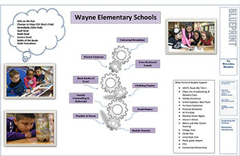 Voyage elementary presentation pdf